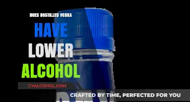 Distilled Vodka Alcohol Content: Is It Really Lower Than Others?