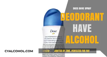 Does Dove Spray Deodorant Contain Alcohol? Ingredients Explained