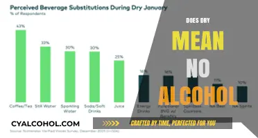 Understanding Dry: Does It Really Mean No Alcohol?