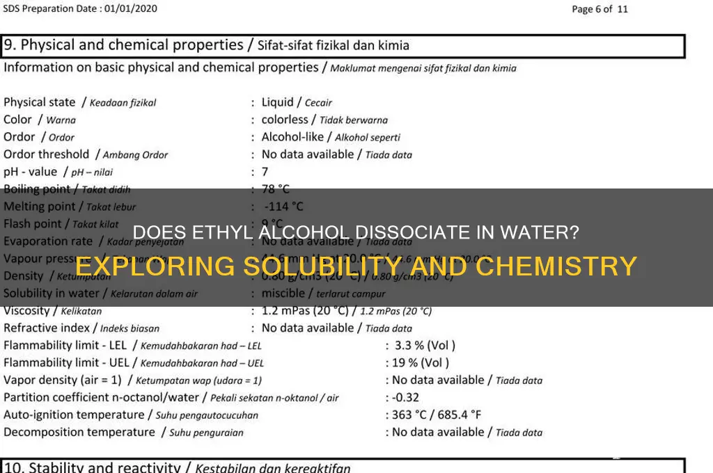 does ethyl alcohol dissociate in water