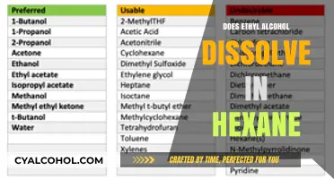 Does Ethyl Alcohol Dissolve in Hexane? Exploring Solubility Principles