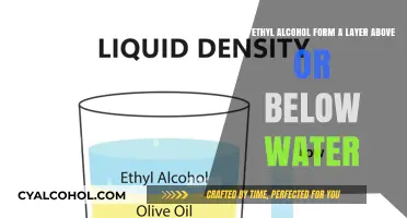 How Ethyl Alcohol and Water Mix