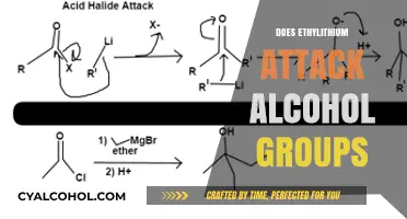 Exploring Ethylithium's Reactivity: Does It Attack Alcohol Groups?
