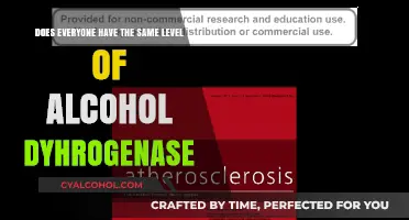 Alcohol Dehydrogenase: Why Do Levels Vary?
