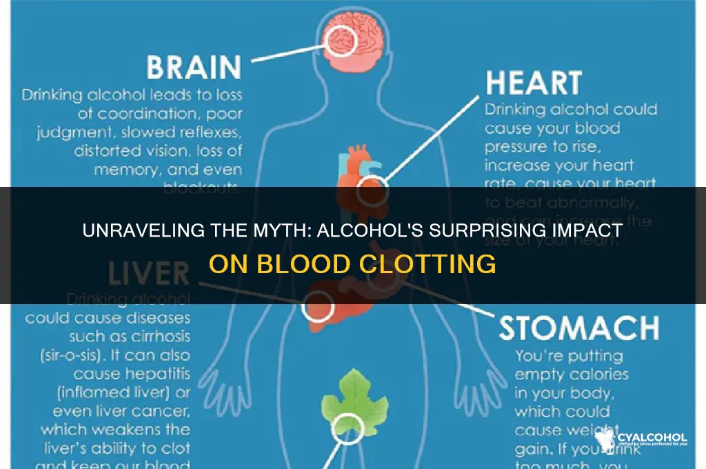 does excessive alcohol reduce clotting
