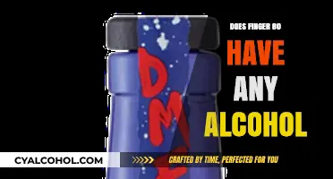 Does Finger 80 Contain Alcohol? Uncovering the Truth About Its Ingredients