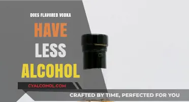 Flavored Vodka Alcohol Content: Does Flavor Mean Less Alcohol?