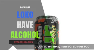 Unveiling the Truth: Four Loko's Alcohol Content Explained