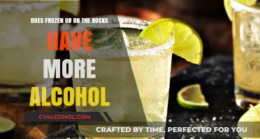 Alcohol Content: Frozen vs On the Rocks