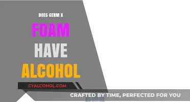 Germ X Foam: Alcohol Content and Hand Sanitizing Effectiveness Explained