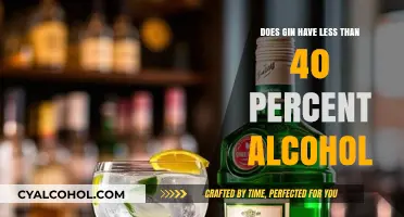 Gin's Alcohol Content: Is It Always Below 40 Percent?