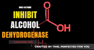 Exploring Glycine's Role in Alcohol Dehydrogenase Inhibition