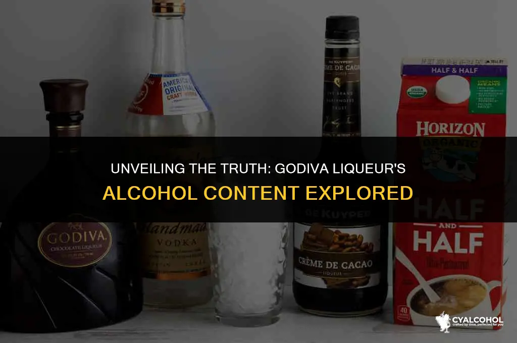 does godiva liqueur have alcohol