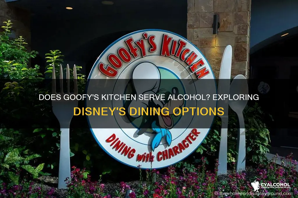 does goofy