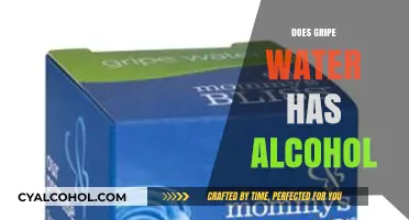 Exploring Gripe Water: Ingredients and Alcohol Content Revealed