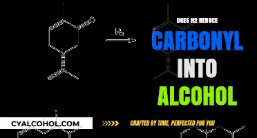 Hydrogen Gas: Reducing Carbonyl Groups to Alcohols - A Comprehensive Guide