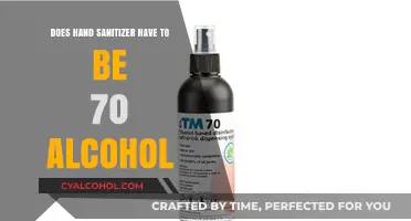 Effective Hand Sanitizer: Why 70% Alcohol Content is Crucial for Disinfection
