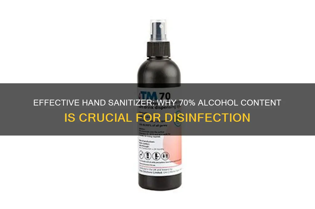 does hand sanitizer have to be 70 alcohol