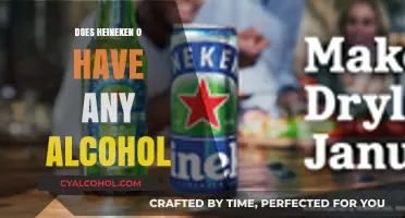 Is Heineken 0.0 Truly Alcohol-Free? Debunking the Myth