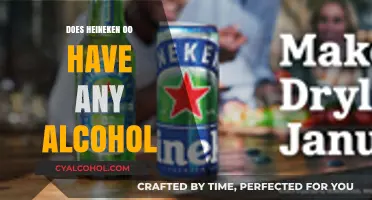 Is Heineken 0.0 Truly Alcohol-Free? Debunking the Myth