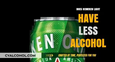 Heineken Light Alcohol Content: Is It Really Lower Than Regular?