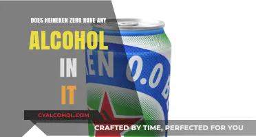 Heineken Zero Alcohol Content: Is It Truly Alcohol-Free?