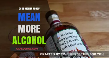 Higher Proof, Higher Alcohol? Unraveling the Truth Behind Alcohol Content