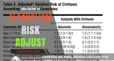 Does Alcoholism History Impact Risk Adjustment in Healthcare?