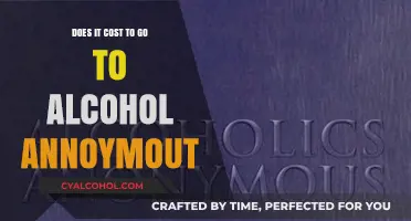 Understanding the Cost of Attending Alcoholics Anonymous Meetings