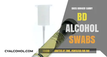 Does Kroger Stock BD Alcohol Swabs? Find Out Here