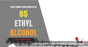 Lauric Acid Solubility in 95% Ethyl Alcohol: A Detailed Analysis
