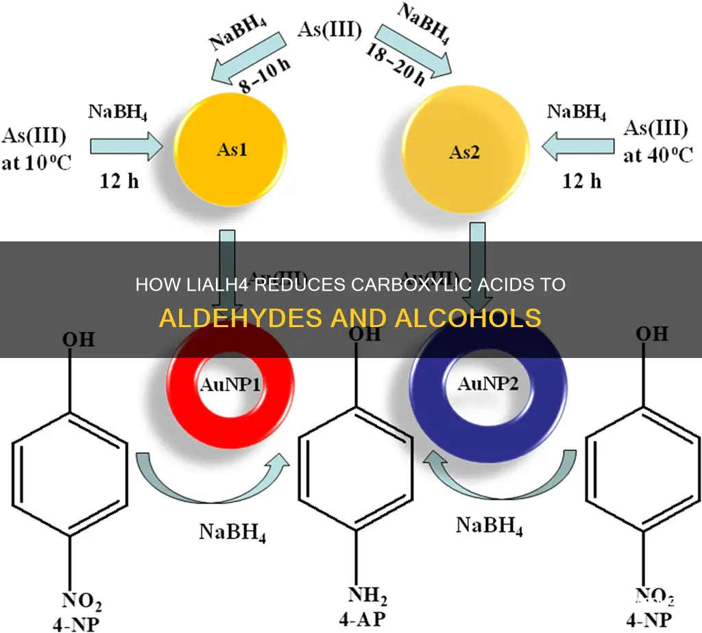 does lialh4 reduce carboxylic acids to aldehydes and alcohols