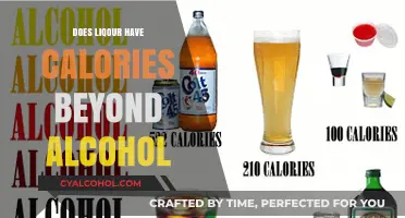 Liquor Calories: Beyond Alcohol's Impact on Your Diet Explained
