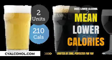 Lower Alcohol Content: Does It Really Cut Calories in Your Drink?