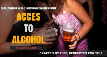 High School Alcohol Access: Lowering the MLDA's Impact
