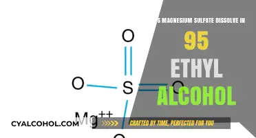 Magnesium Sulfate Solubility in 95% Ethyl Alcohol: A Detailed Analysis