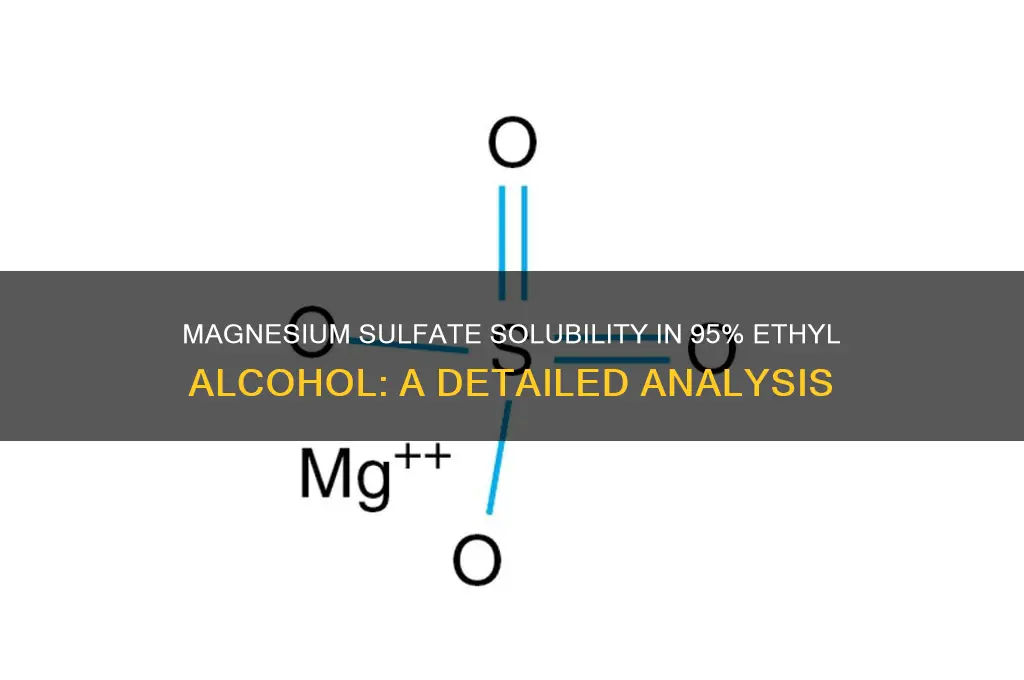 does magnesium sulfate dissolve in 95 ethyl alcohol