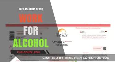 Does Magnum Detox Really Work for Alcohol Detoxification?