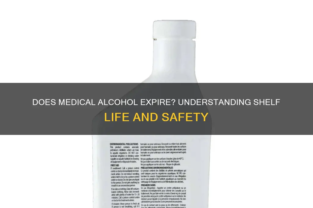 does medical alcohol expire