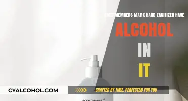Hand Sanitizer Ingredients: Alcohol or No Alcohol?