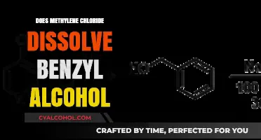 Methylene Chloride and Benzyl Alcohol: Solubility Explained