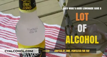 Hard Lemonade: How Strong is Mike's Brew?
