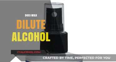 Does Milk Dilute Alcohol? Unraveling the Myth and Science Behind It