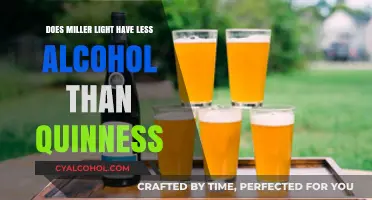 Miller Light vs. Guinness: Alcohol Content Comparison and Differences