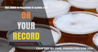 MIP Charges: What's the Long-Term Impact?