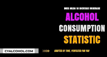 Does Lowering MLDA to 18 Boost Underage Drinking Statistics?