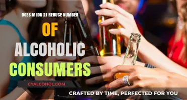 Does MLDA 21 Effectively Lower Alcohol Consumption Rates?