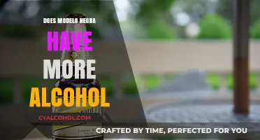 Does Modelo Negra Have Higher Alcohol Content? Facts Revealed