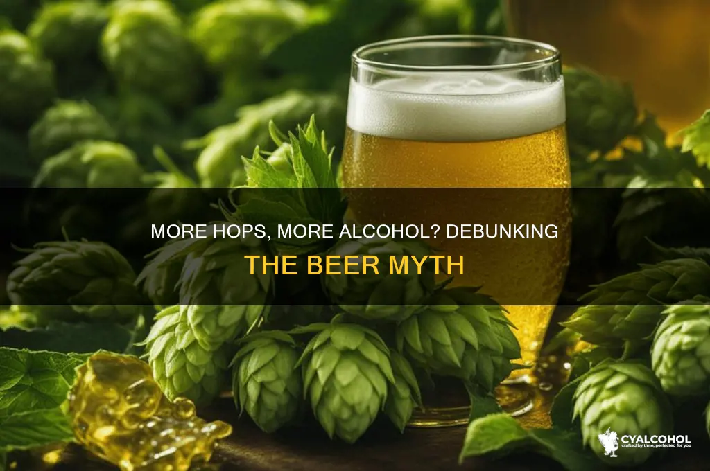 does more hops mean more alcohol