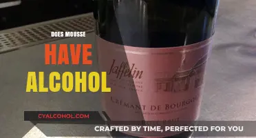 Does Mousse Contain Alcohol? Unveiling the Truth Behind the Recipe